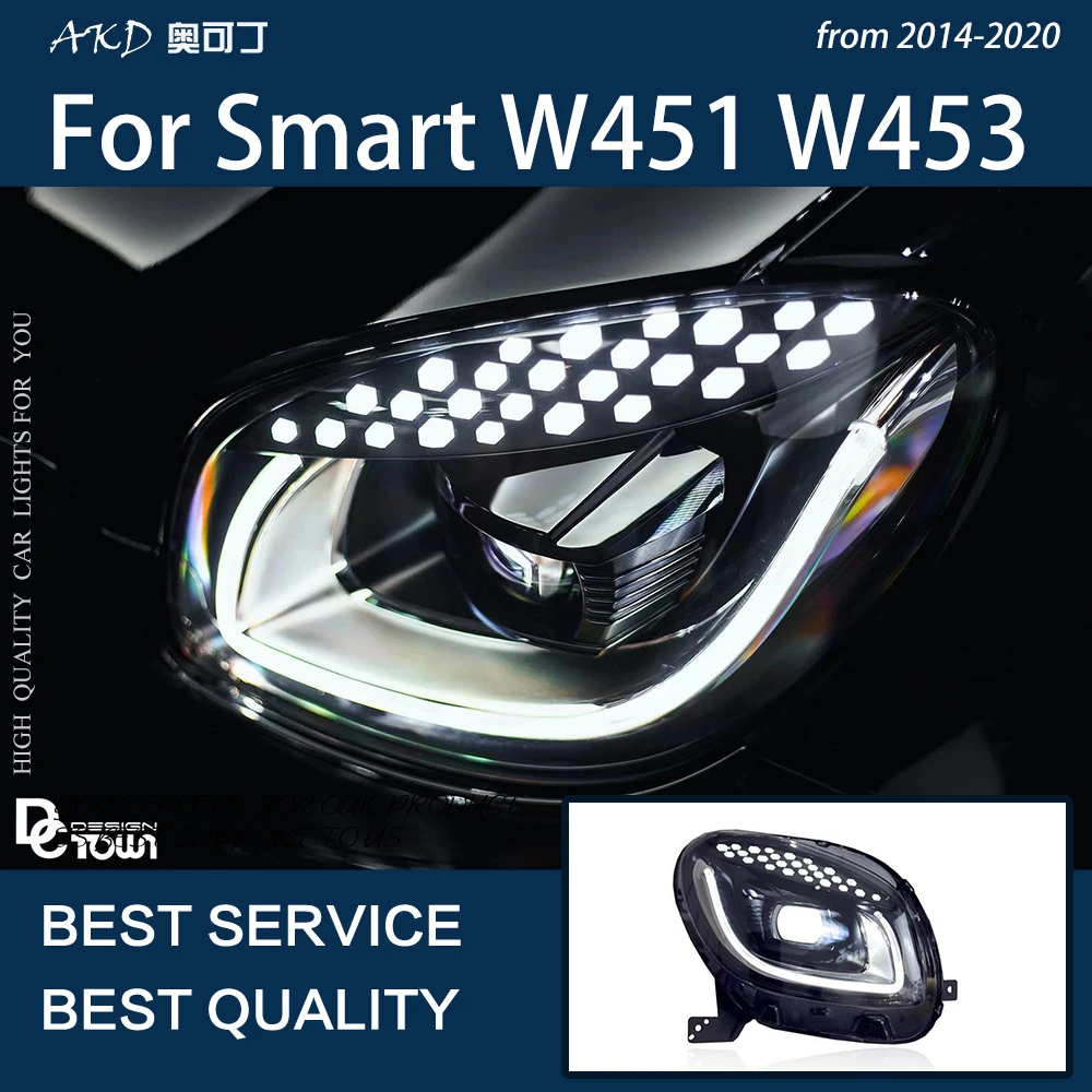 Projection headlights SmartKits ForTwo ForFour 453 - SmartKits SKs
