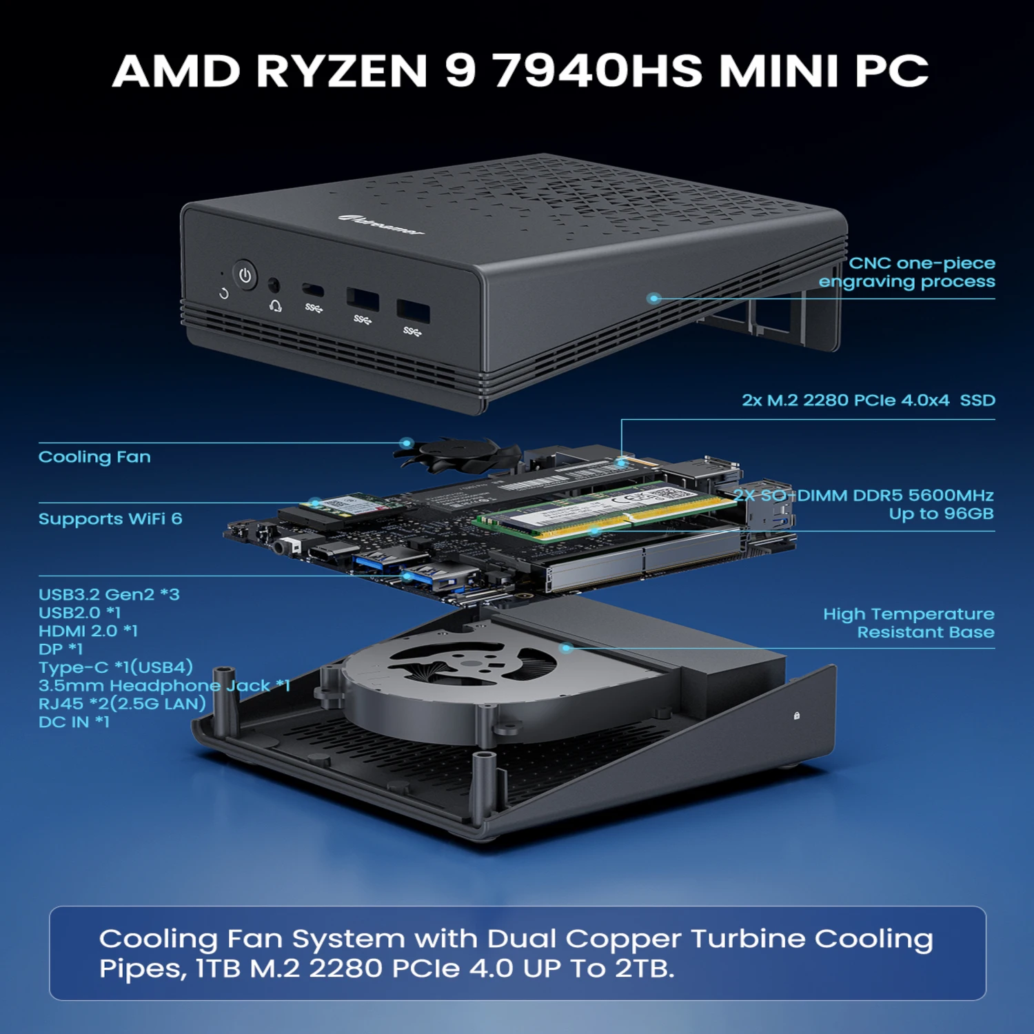 Adreamer Mini PC AriesBox AMD Ryzen R9 7940HS 8GB RAM DDR5 Desktop