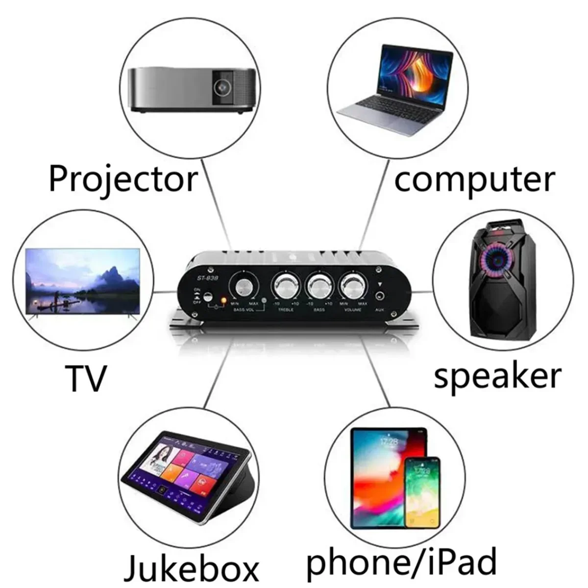 ST-838 HIFI 증폭기 2.1 채널 차량용 MP3 미니 앰프 AUX 입력 고음 및 저음 조정 슈퍼베이스 20Wx2 + 40W 증폭기