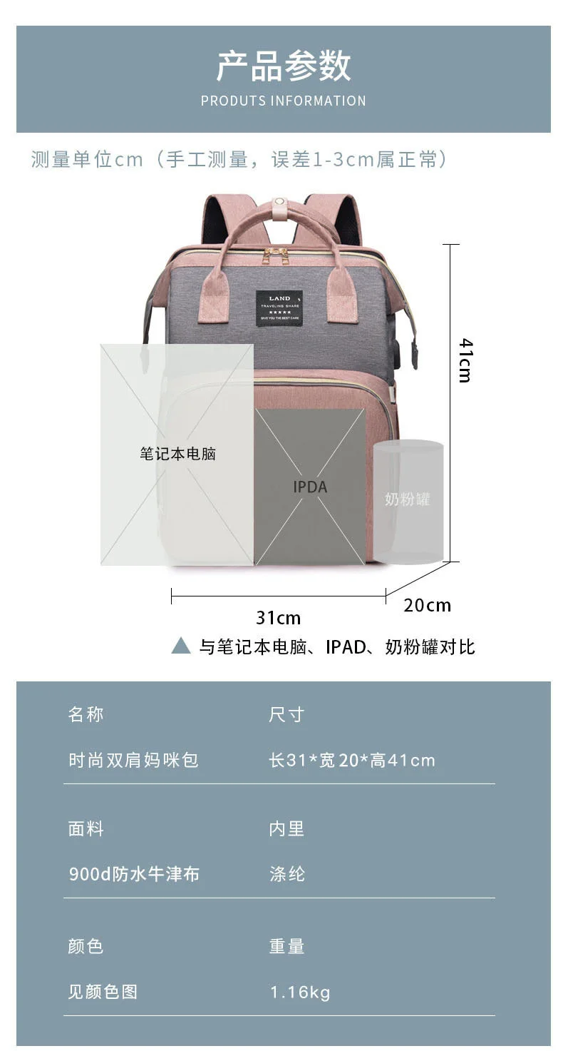 Description Picture 2 of itemMultifunctional Mother and Baby Bag Mom Bag Bottle Backpack 2024 New Folding Sleeping Changing Bag Diaper Backpack
