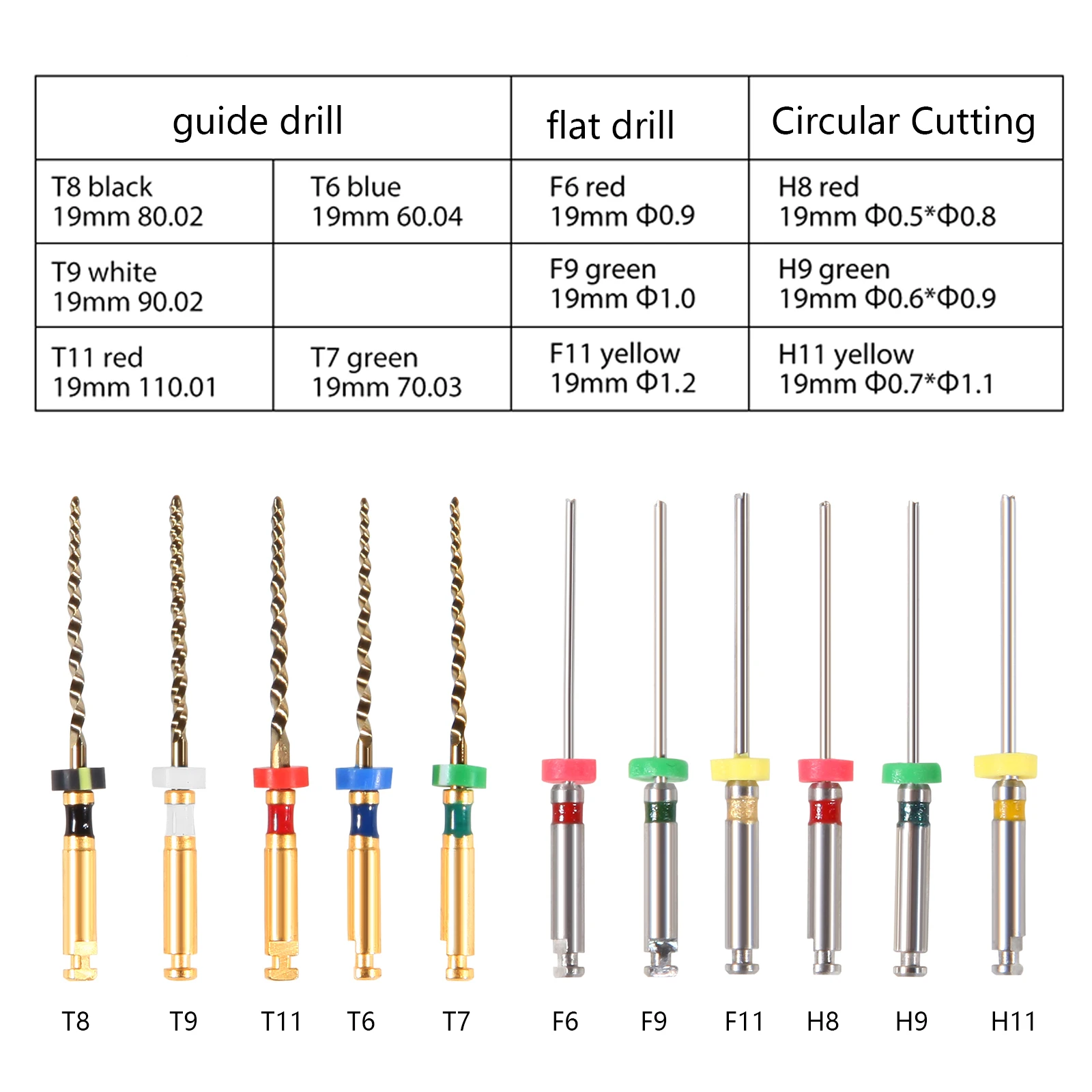 Dental Root Canal File Extractor Kit Endodontic Endo Broken File Removal Rescue Instrument Set  Reusable Holder Tools