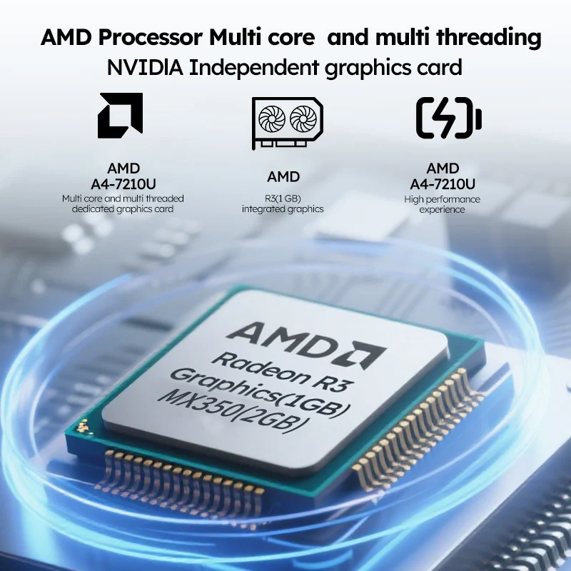 ORANGO 15.6" Gaming Laptop Windows 11 Pro AMD A4-7210U MX350 Discrete Graphics 16GB 512GB IPS Screen Notebook Computer  PC Gamer 4