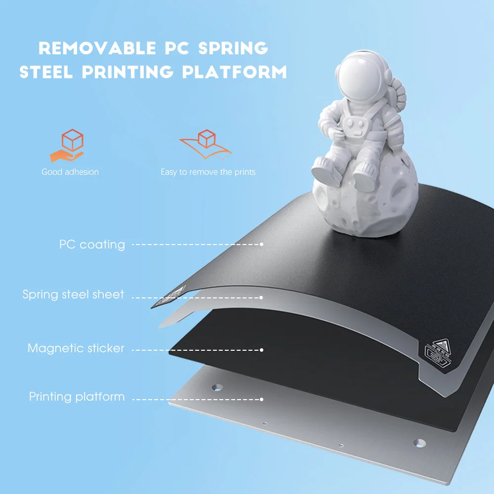 CREALITY Ender-3 S1 3D 프린터 직접 듀얼 기어 압출기 듀얼 Z 축 32Bit 자동 베드 레벨링 고정밀 CR 터치