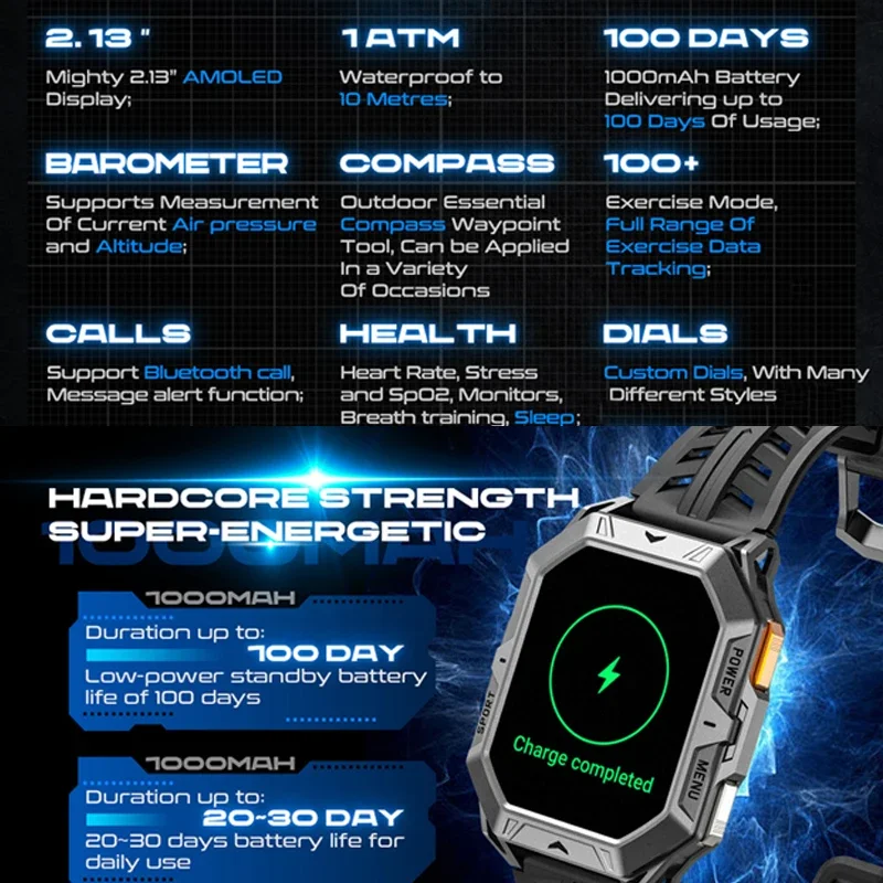 2025 �߿� ����Ʈ��ġ 2.13��ġ HD ȭ�� 1000mAh ���͸� ��ð� ��� �� ���� ���̾� ��� ��ħ�� ������ ��� ����Ʈ��ġ