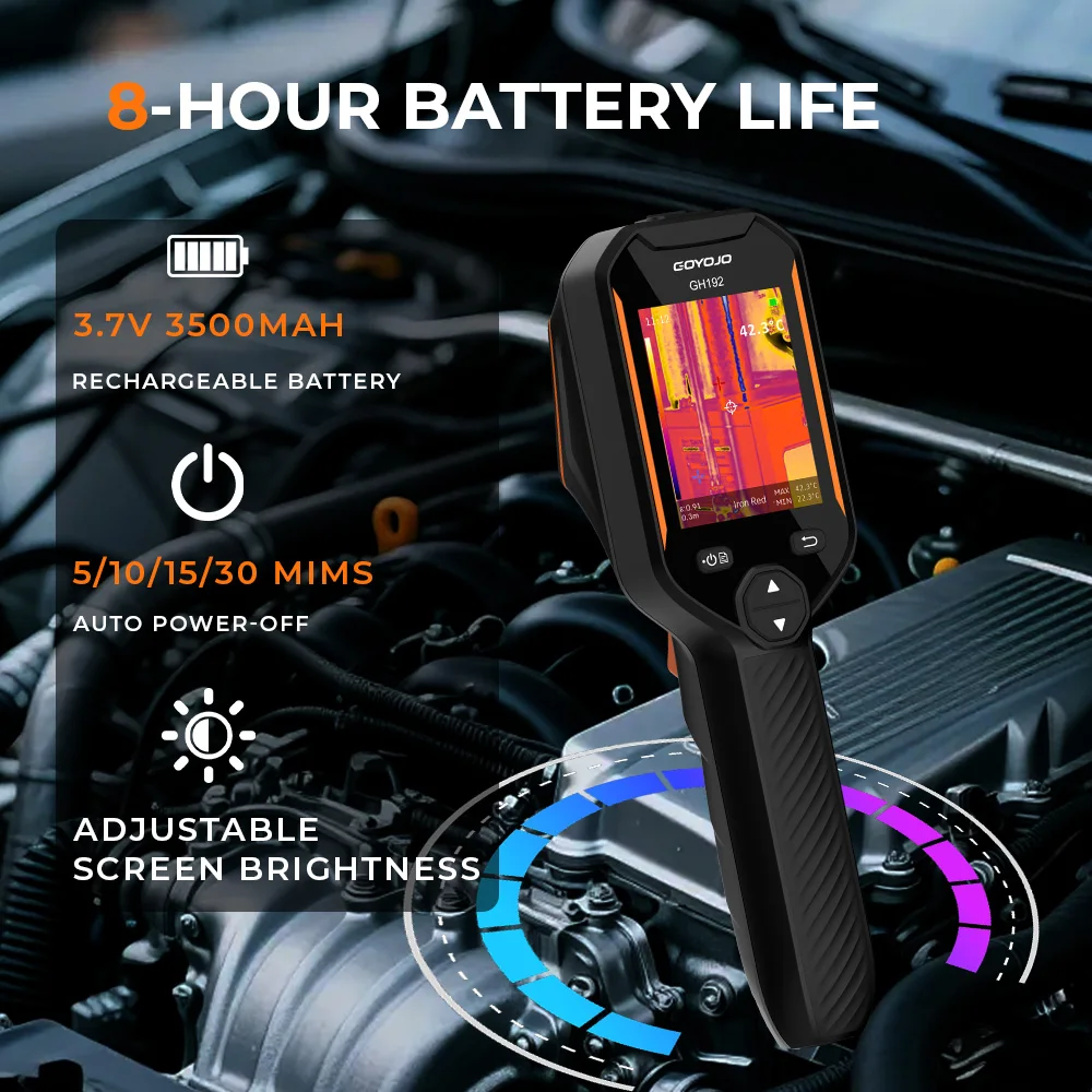 GH192 Thermal Camera with Visual Camera, 240x240 Super Resolution Thermal Imagin