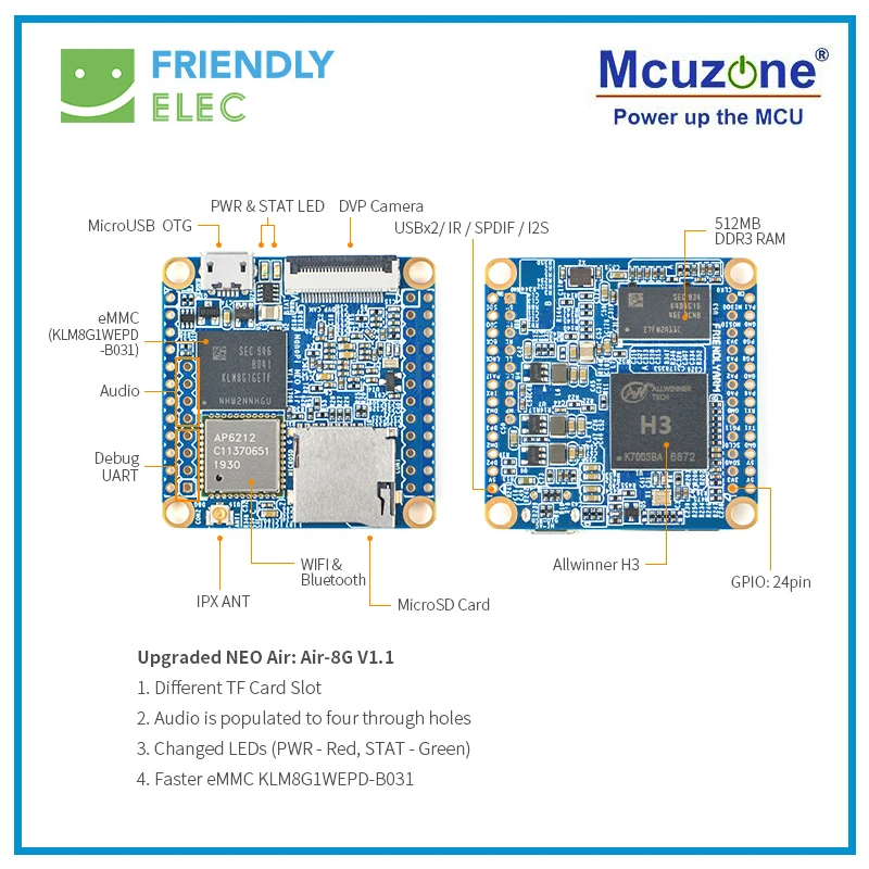 NanoPi NEO Air   , 512MB RAM, 8GB, 32GB eMMC Allwinner H3  ھ Cortex-A7, FriendlyELEC, ǰ