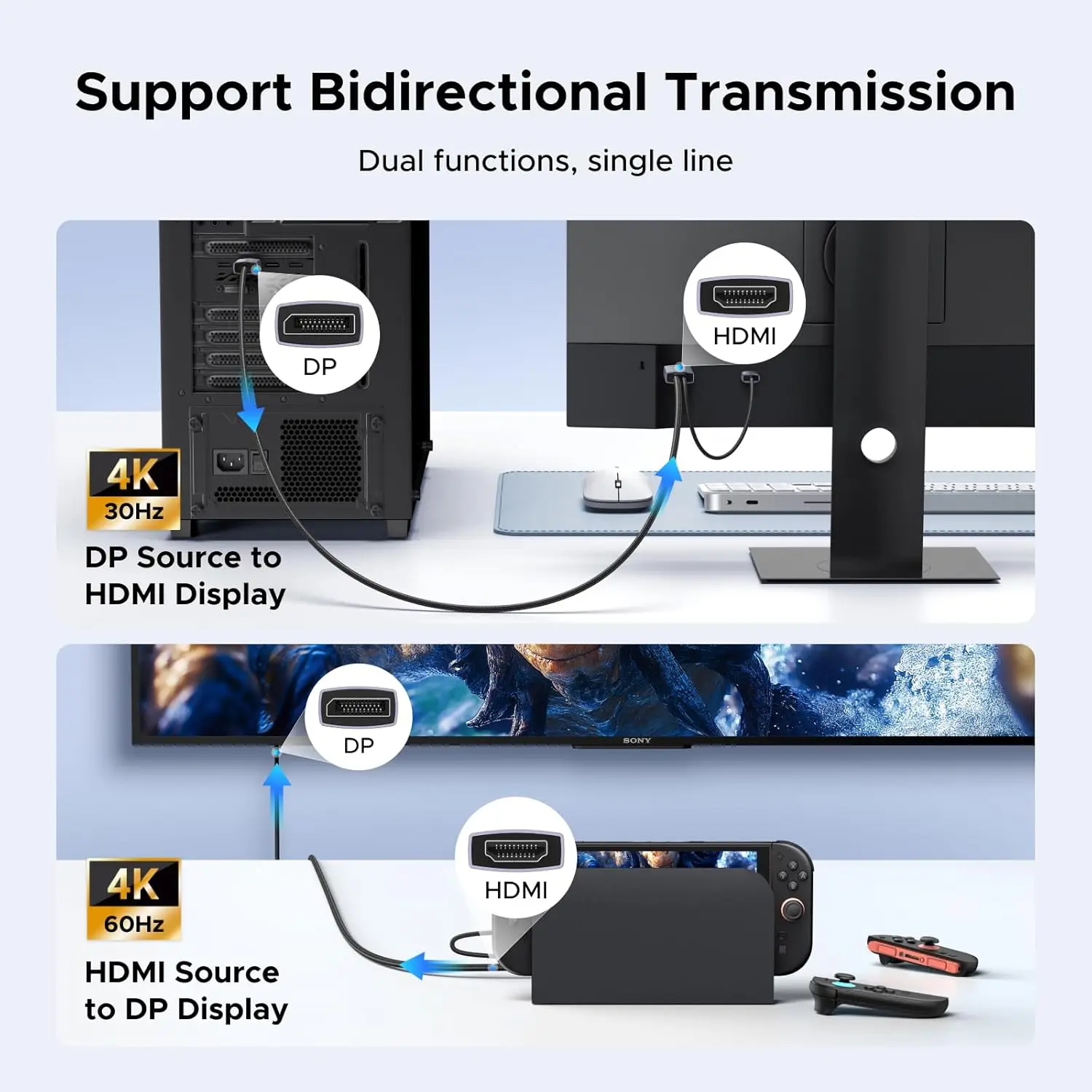 UGREEN 4K 60Hz 양방향 디스플레이포트 케이블 남성-남성 어댑터 DP 1.2, HDCP 2.2, 1.4 4K 30Hz USB 전원 공급