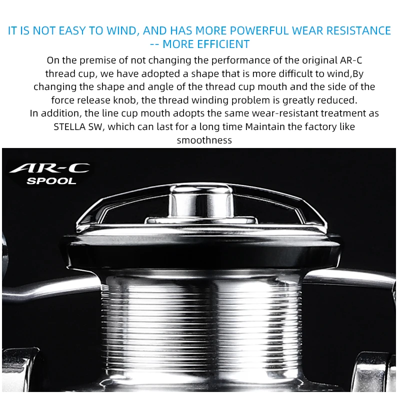 BEARKING Brand LT series Stainless steel bearing 5.5:1 Fishing Reel Drag System 15Kg Max Power Spinning Wheel Fishing Coil for spinning fishing reels,fishing reels