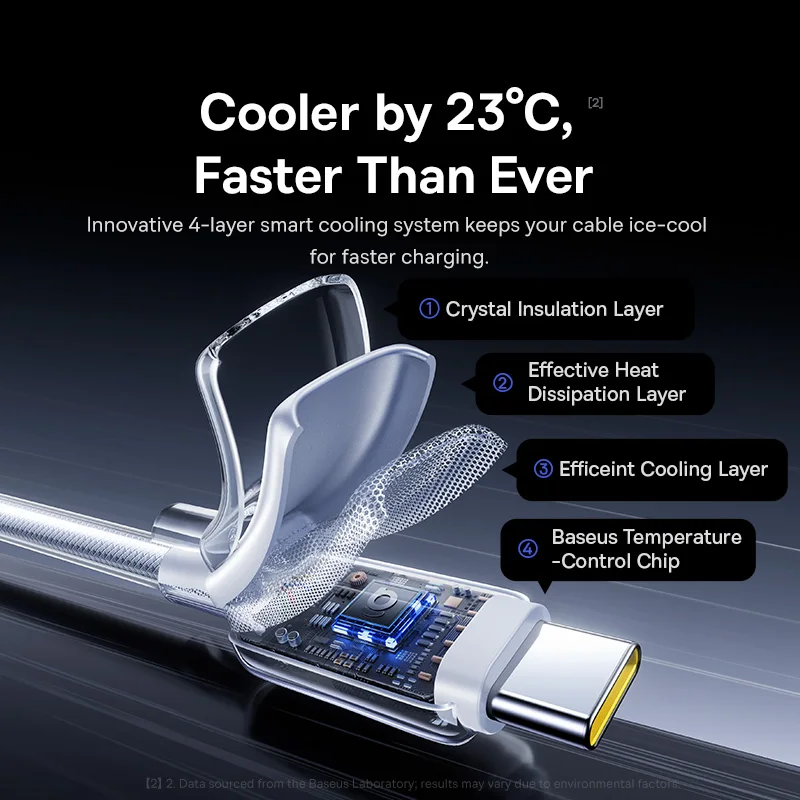 Baseus 100W Fast Charging Data Cable USB-A to USB-C For Car Charging  For iPhone 17 iPhone 16 iPhone 15