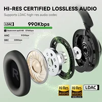 Oneodio A6 ANC Wireless Bluetooth 6.0 Headphones -48dB Hybrid Active Noise Cancelling Over Ear Headset With Mic Hi-Res LDAC APP - Image 3