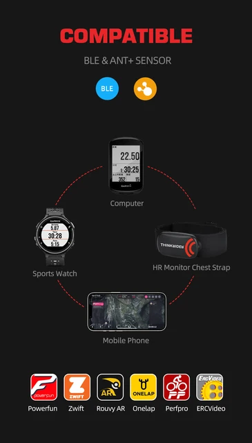 Ifit Heart Rate Monitor|thinkrider Ant+ Ble Heart Rate Monitor