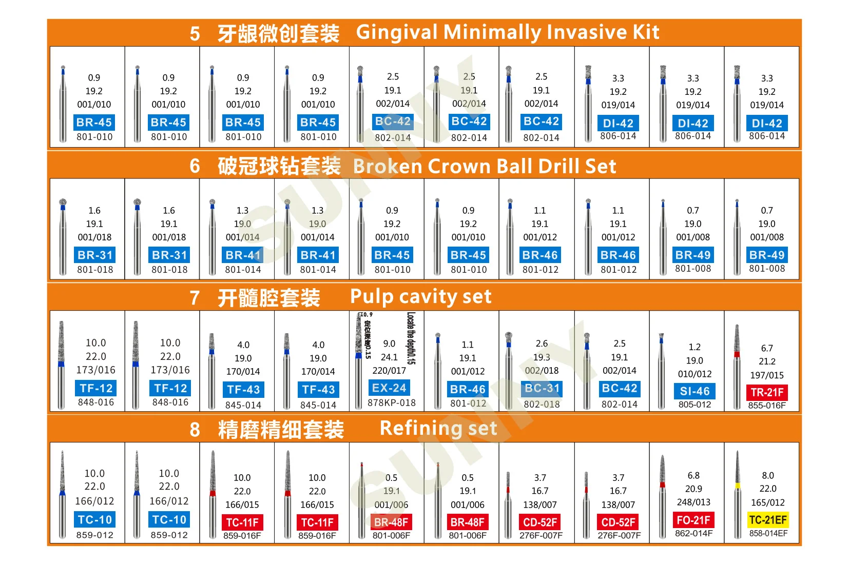 歯科器具　バーポイントセット 研磨用ポイント-article-歯科用 バー-article-歯科院向け