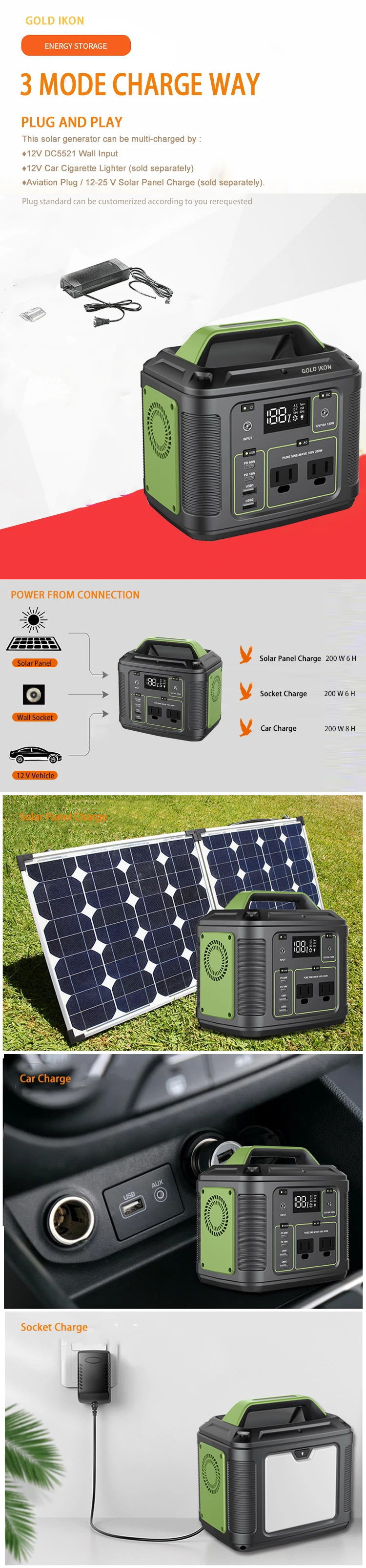 Mini Estación de Energía Portátil 200W JUSTPAWA