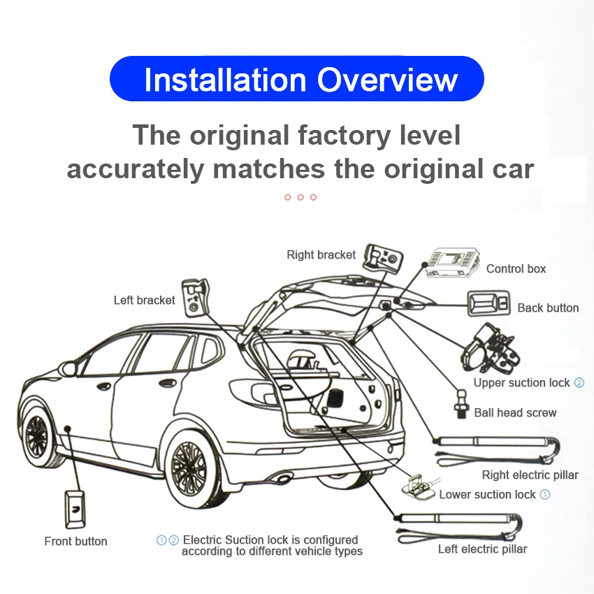 Für Volkswagen VW Tiguan control der stamm elektrische heckklappe auto  aufzug auto automatische stamm öffnung drift stick kit sensor - AliExpress