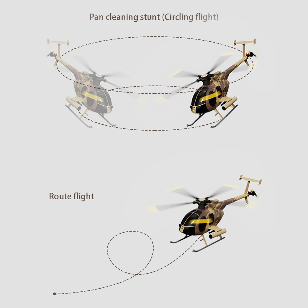 RC ERA C189 MD500 1/28 4채널 듀얼 브러시리스 RC 헬리콥터 - 6축 자이로 + 광학 흐름 위치 지정 | 15분 비행