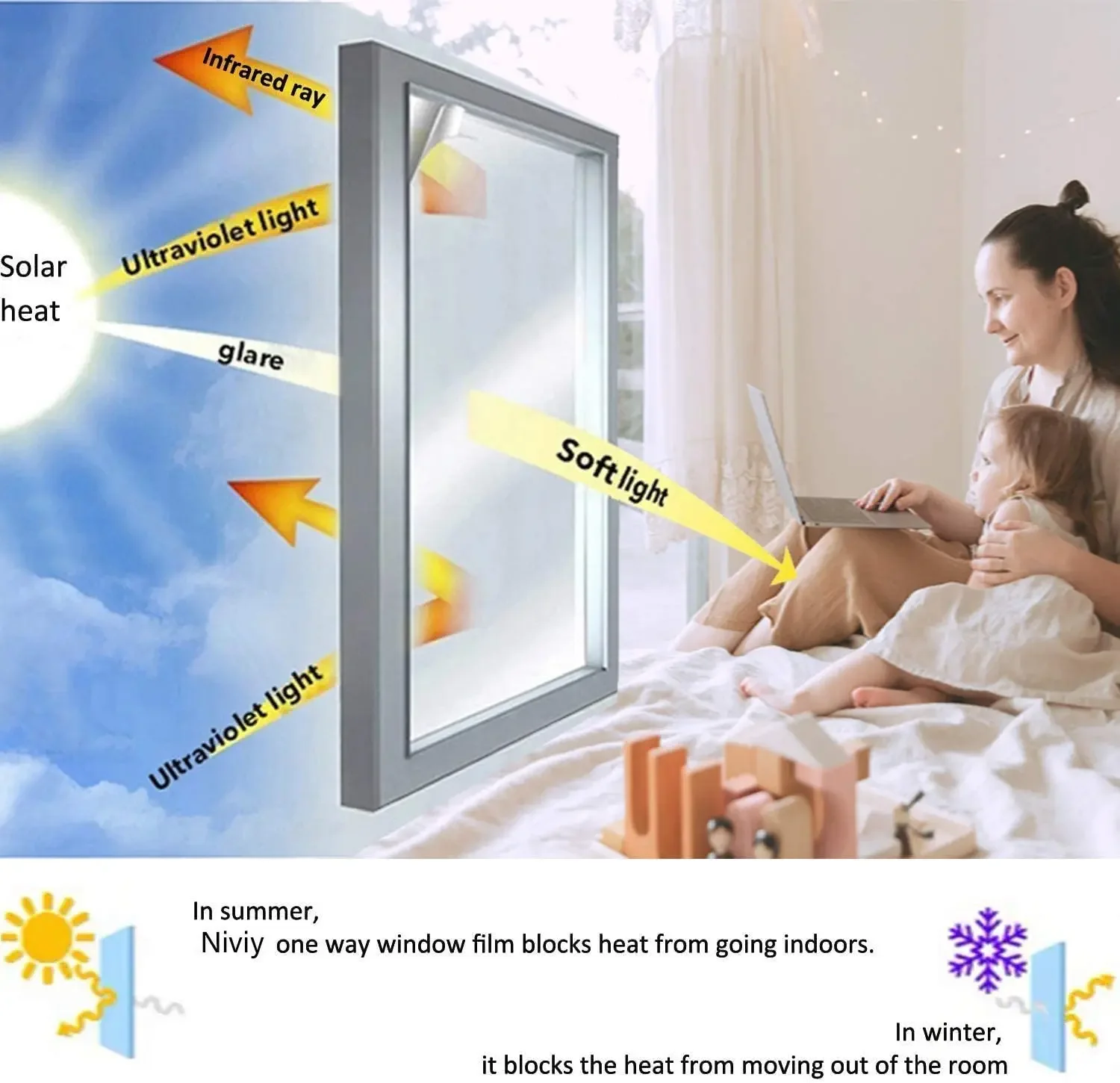 One Way Mirror Window Film Privacy Self Adhesive Residential DIY Window Tint Heat Control Glare Anti UV Glass Sticker for Home