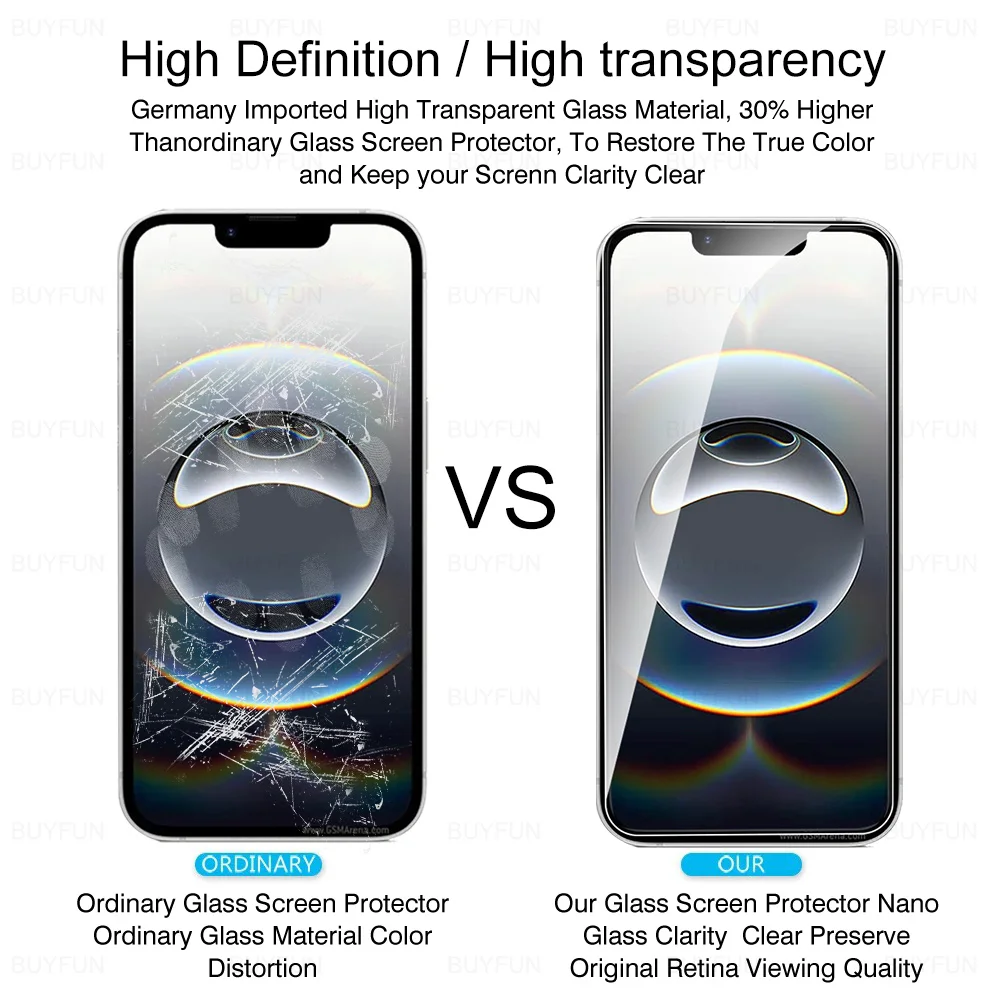 Premium Tempered Glass Screen Protector - 3-Pack