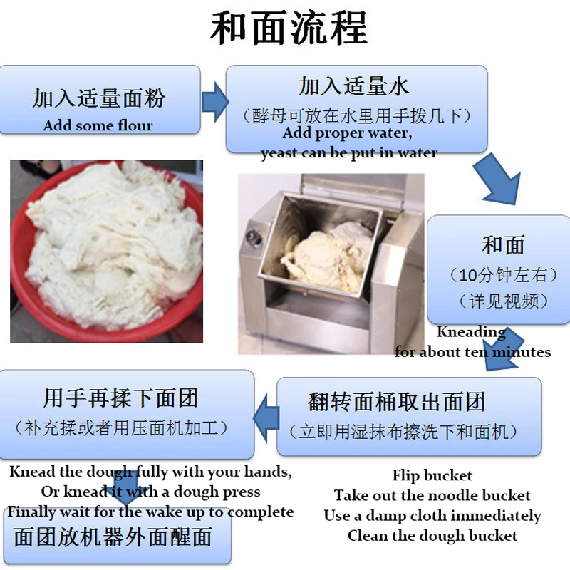 상업용 나선형 반죽 밀가루 믹서, 전기 반죽 기계, 파스타 반죽 믹서, 식품 교반, 빵 만들기, 220V, 110V, 5kg