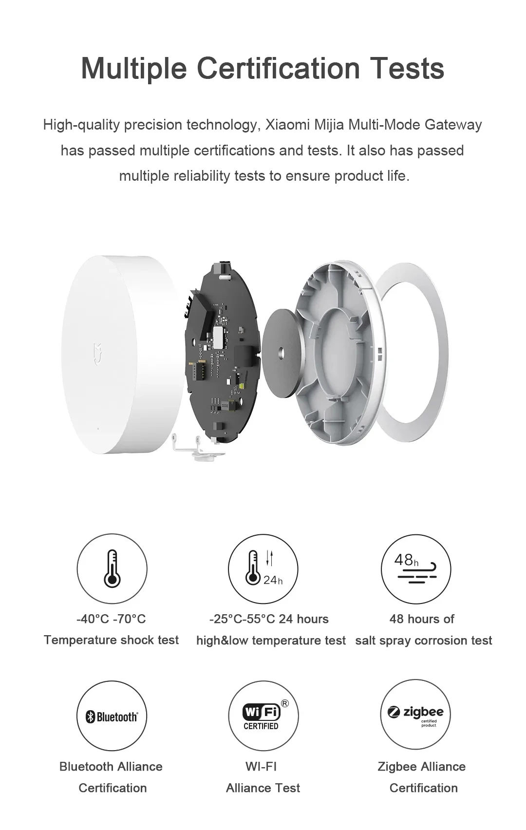 Xiaomi Multimode ZigBee 3.0 WIFI Bluetooth Mesh HomeKit Smart Home Gateway Compatible with Xiaomi Zigbee 2.0 Security Alarm Accessories