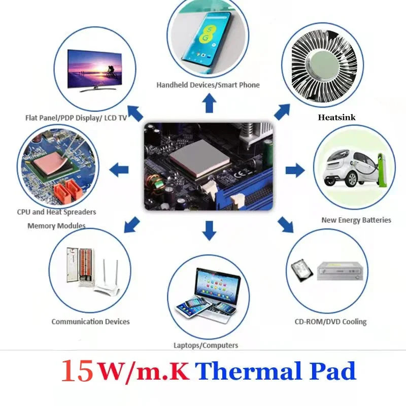 Thermal Pad Thermal Pad 15W/mK silicone Pad Heatsink Cooling thermal pads for PC PS5 PS4 laptop radiator GPU/CPU/SSD/VRAM/LED cooler
