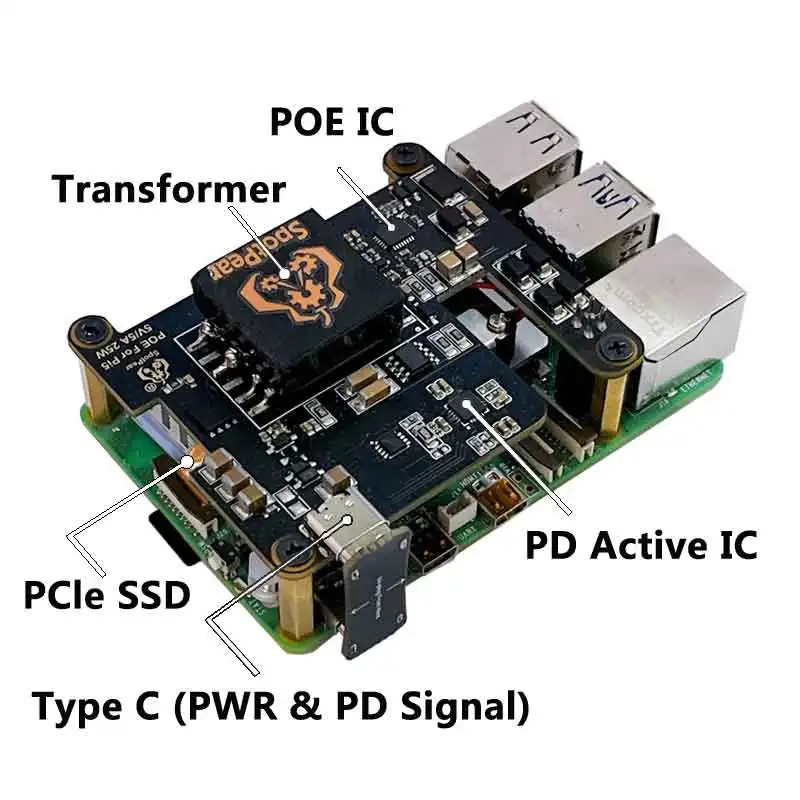   5, POE, PD Ʈ Ȱȭ, Ƽ , PCIe-M.2-NVMe-SSD C Ÿ Ŀ ̴, 802.3af/at