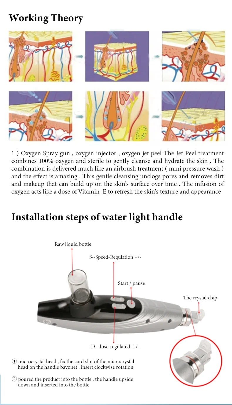 Zuurstofmicrodermabrasie-poriënreinigingsapparaat - Hydrafacial-huidverjonging en -lifting met Aqua Oxygen Jet-technologie