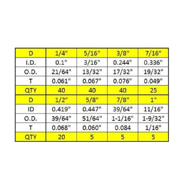 블랙 고무 그로밋 세트 모듬 키트, 블랭킹 홀 와이어링 케이블 개스킷 키트, 박스 포함 홈 개선 교체 부품, 180 개