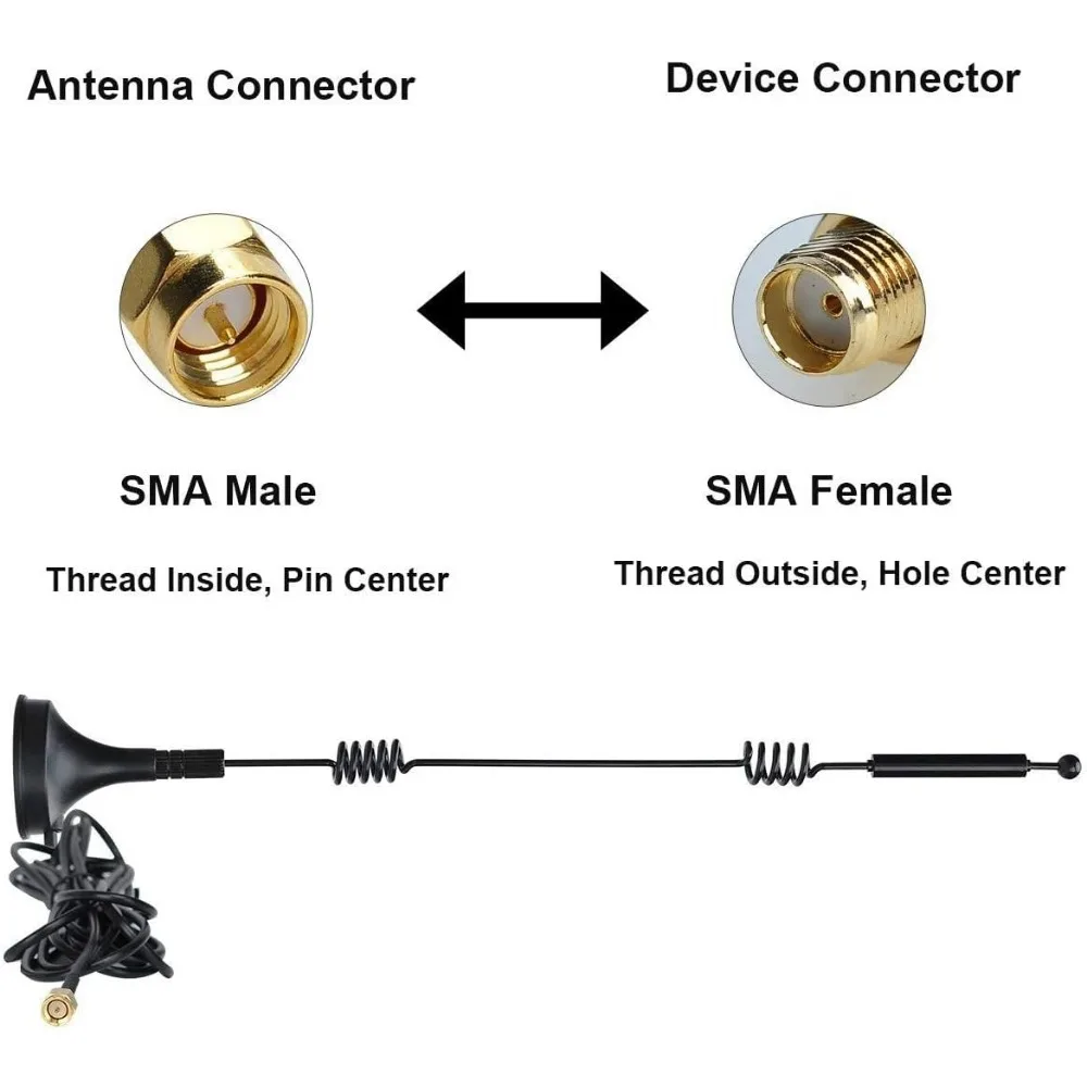 thumbnail image 2 of TECHTOO 2.4GHz 18dBi HIGH GAIN YAGI ANTENNA AND 2 X 15' RG58 COAXIAL 2 of 14