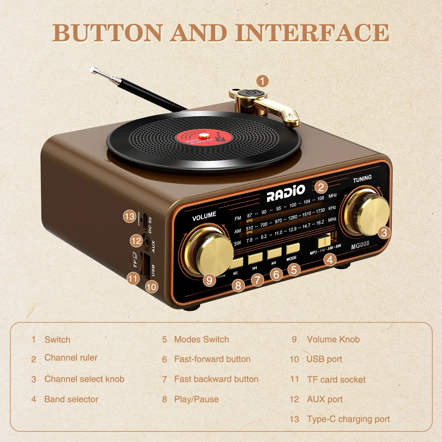 Portable FM/AM/SW Radio Retro Vinyl Player Style Wireless Bluetooth Speaker Streaming Unique Vintage Decor for Home Gift Idea