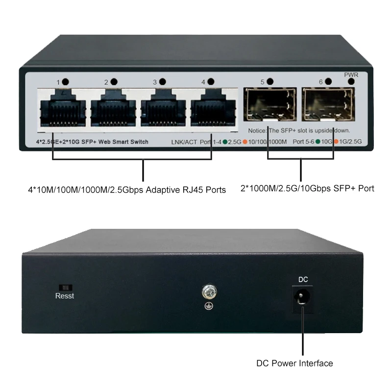 dsc-products