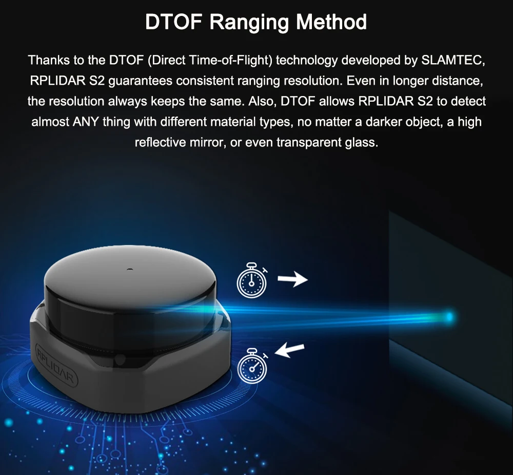 SLAMTEC RPLIDAR TOF Laser Scanner S2 Series LiDAR Sensor 30M-50M Scanning Radius