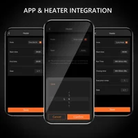 2025 Spider Farmer Grow Tent Heater – Smart Plant Heater with Temp Control, Day/Night Sensors, 4 Modes & 24H Timer for Indoor 2