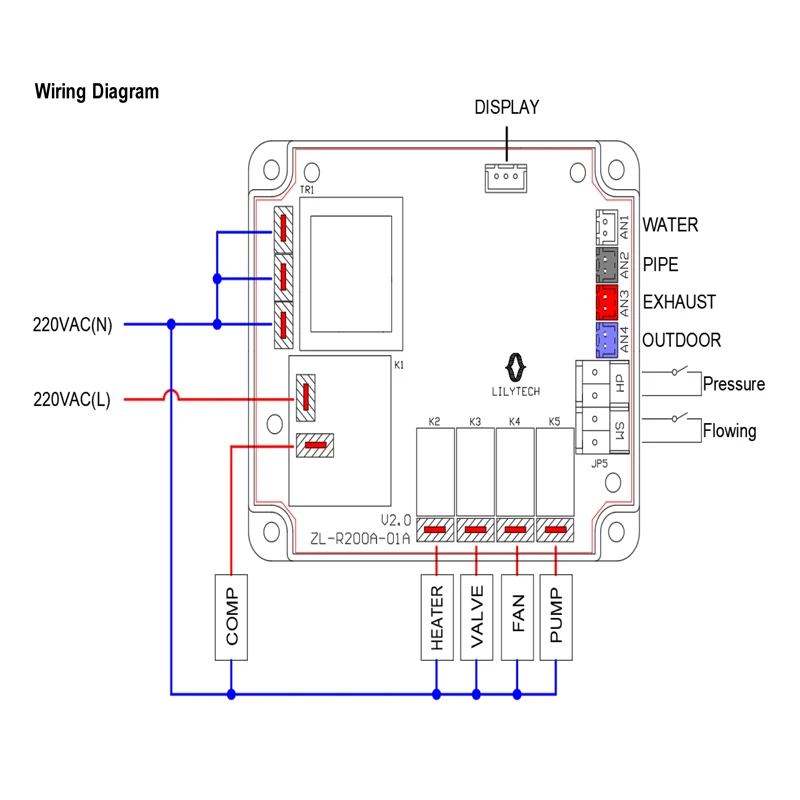 Universal Air source heat pump water heater controller Heat pump air to hot water heating controller ZL-R200A LILYTECH digital temperature controller digital thermostat