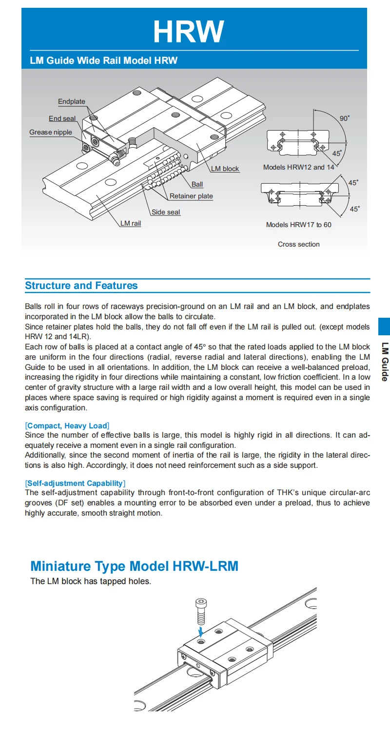 THK HRW12LRM HRW12LRM1UU HRW12LRM1SS HRW12 LRM Linearführungsschiene Slider Führungsschlitten Miniaturblock für Werkzeugmaschinen. – Detail 2