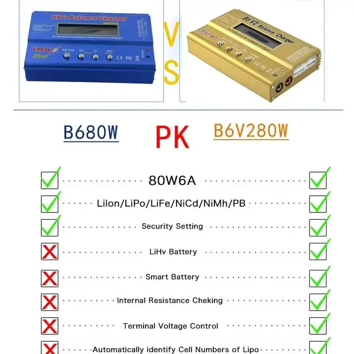 Chargeur RC 1S 3.7V LiPo 1A USB avec 5 câbles BEC