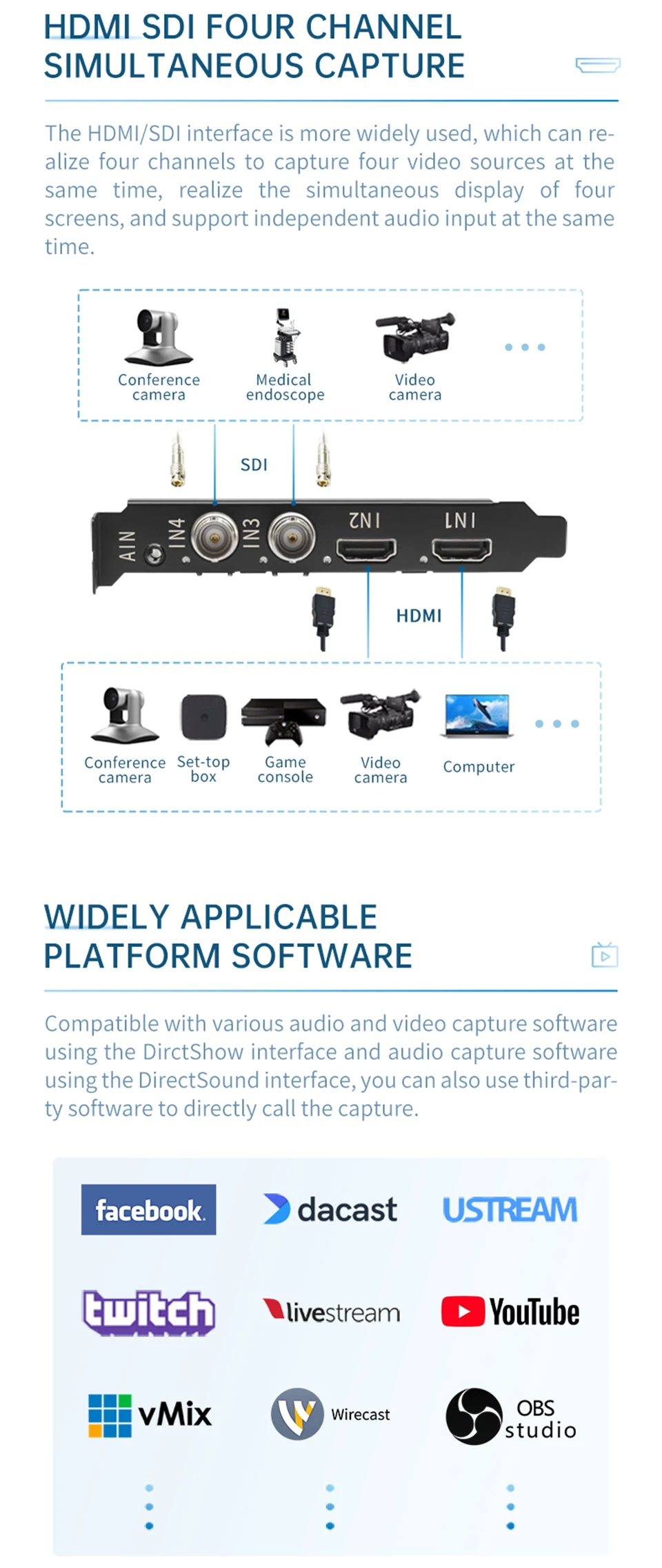 Zoom 1080p OBS Vmix Wirecast Streaming 4 Channel HDMI SDI Broadcast PCI Express