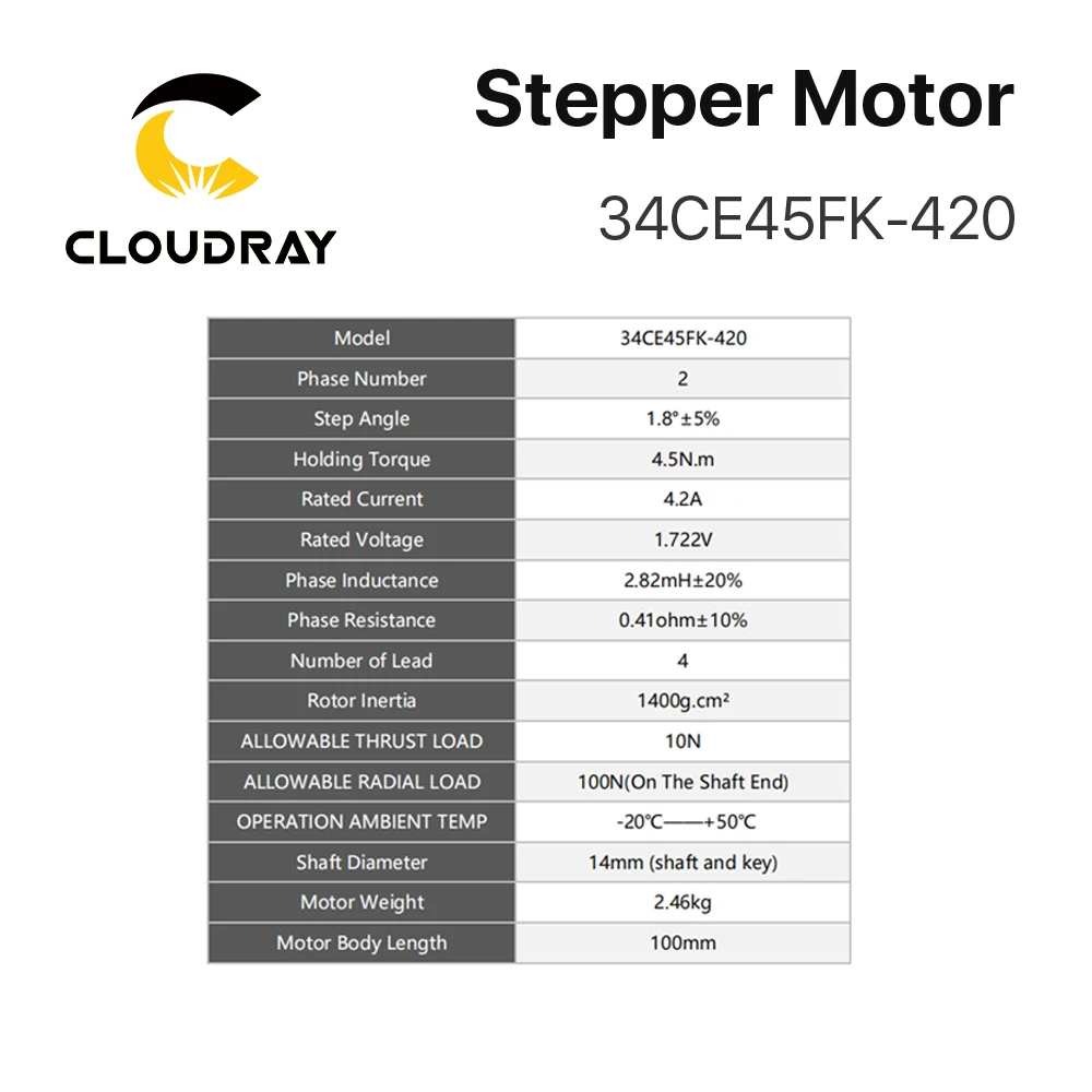 Cloudray Nema 34 스테퍼 모터, 폐쇄 루프 스테퍼 서보 모터, CNC 라우터 조각 밀링 기계용 인코더 포함, 4.5N.m 4.2A