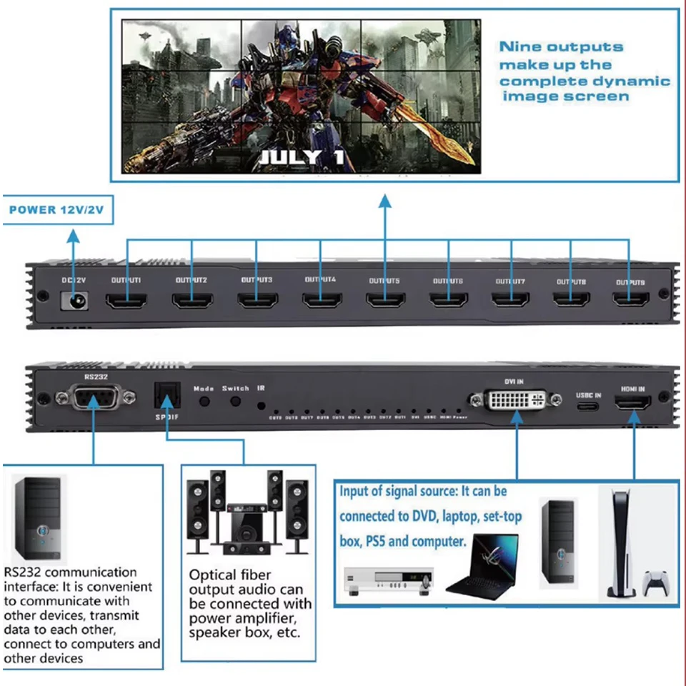 Type-C Է 4K 1080P 3x3 HDMI DVI TV   Ʈѷ μ 1X2 1X4 1X3 2X1 3X1 4X1  ˷̴   