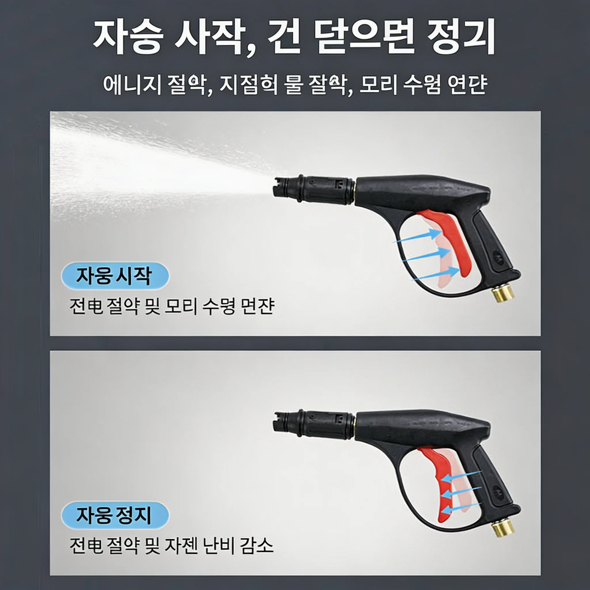 220V 1800W 180Bar 고압세척기 휴대용 전기세척기 10m 호스 3가지 분사모드 자동온오프 자동차세척기 가정용 차 바닥 세척용