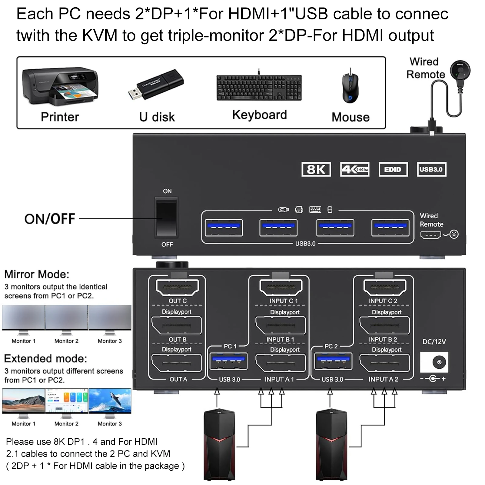 USB 3.0 KVM ó, ǻ ġ , 2 PC  USB 3.0 ÷ Ʈ, 2 Է 3  3 , 8K @ 30Hz, 4K @ 144Hz