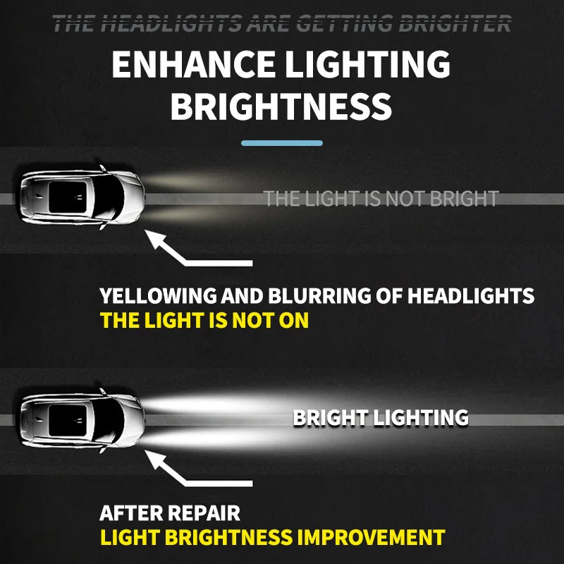 Car Headlight Restoration Polishing Kits Restorative Liquid Headlamp Scratch Remover Repair Cleaning Paste Care Refurbish