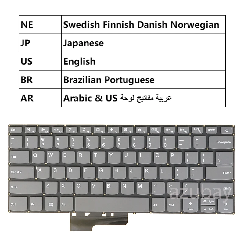 Teclado para Lenovo Ideapad V14-ada V14-are V14-igl V14-is V14-il V14-ikb-iwl Pc4cp Nós Reino Unido Tcheco Tcheco Tcheco Nórdico br Português
