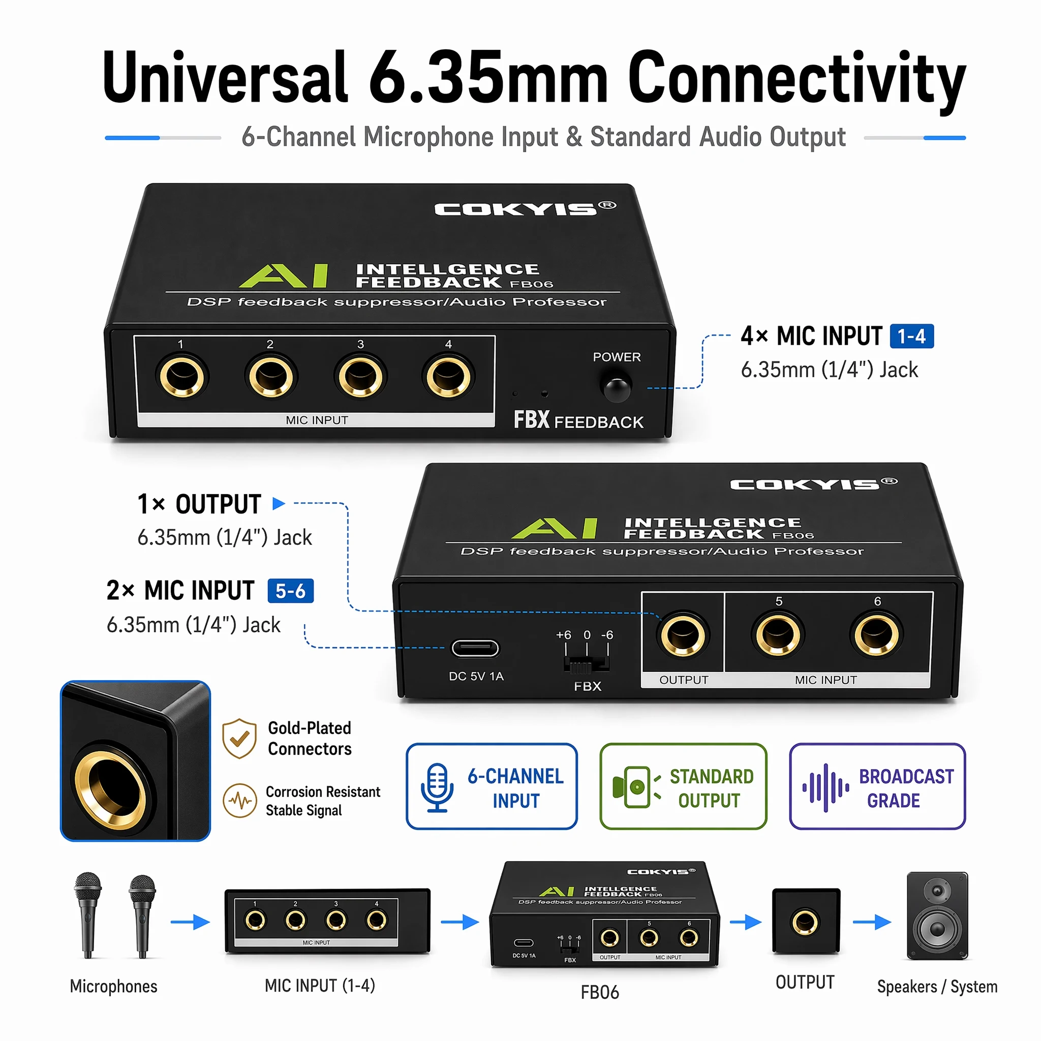Mini Processore AI DSP Anti-Feedback per Microfono, 2 Ingressi, Controllo Guadagno a 3 Livelli, Eliminatore di Feedback Audio Ricaricabile FB06 - immagine 6