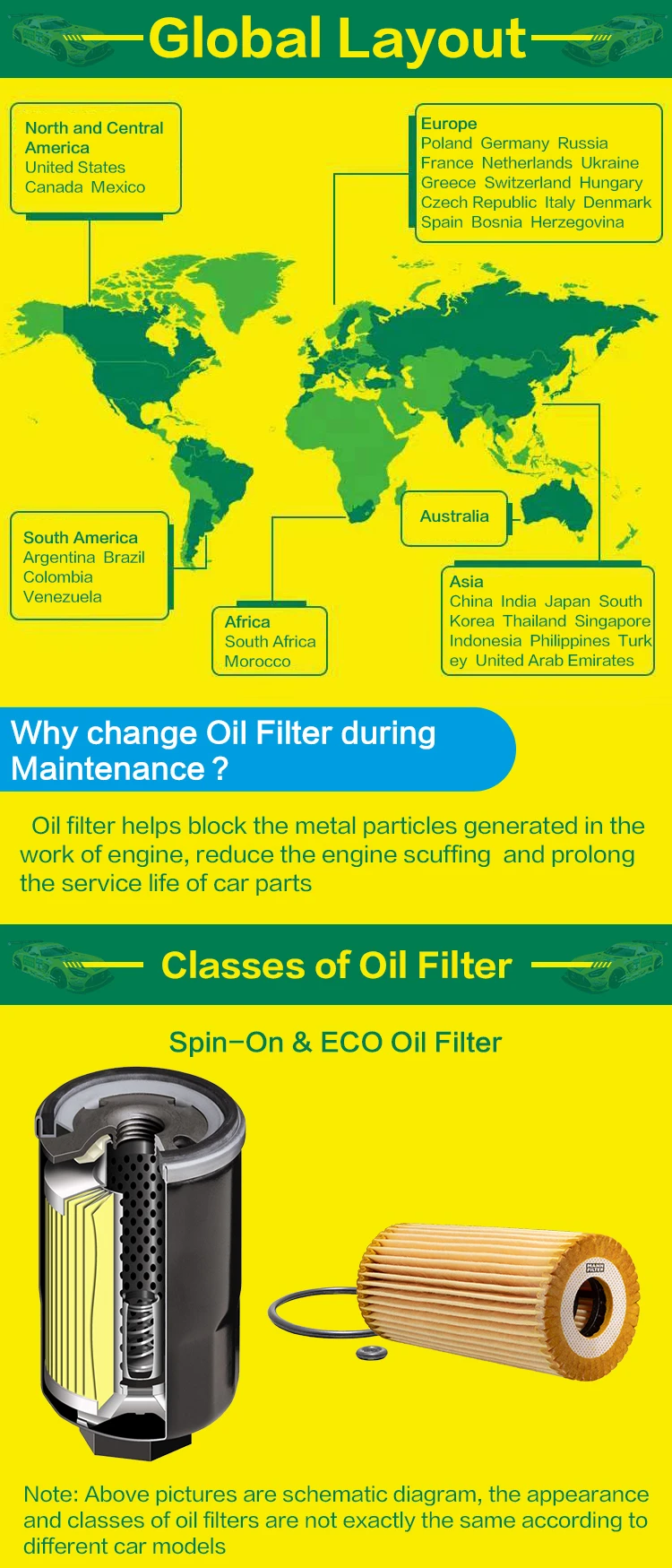 MANN FILTER HU816x Oil Filter Fits BMW Series 1 2 3 4 5(F10 F11