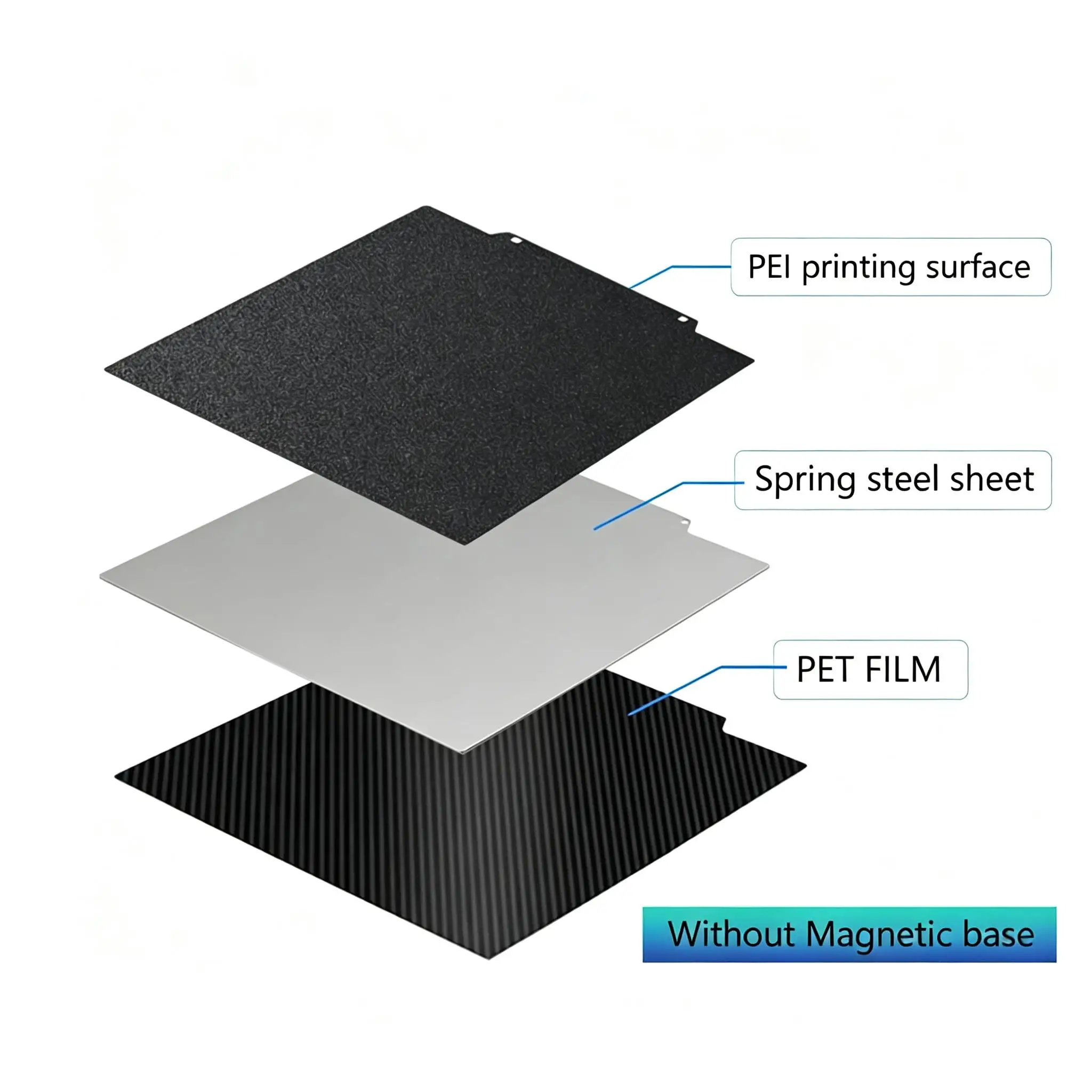 Double-Sided 3D Printer Build Plate with Magnetic Spring Steel - 235x235mm