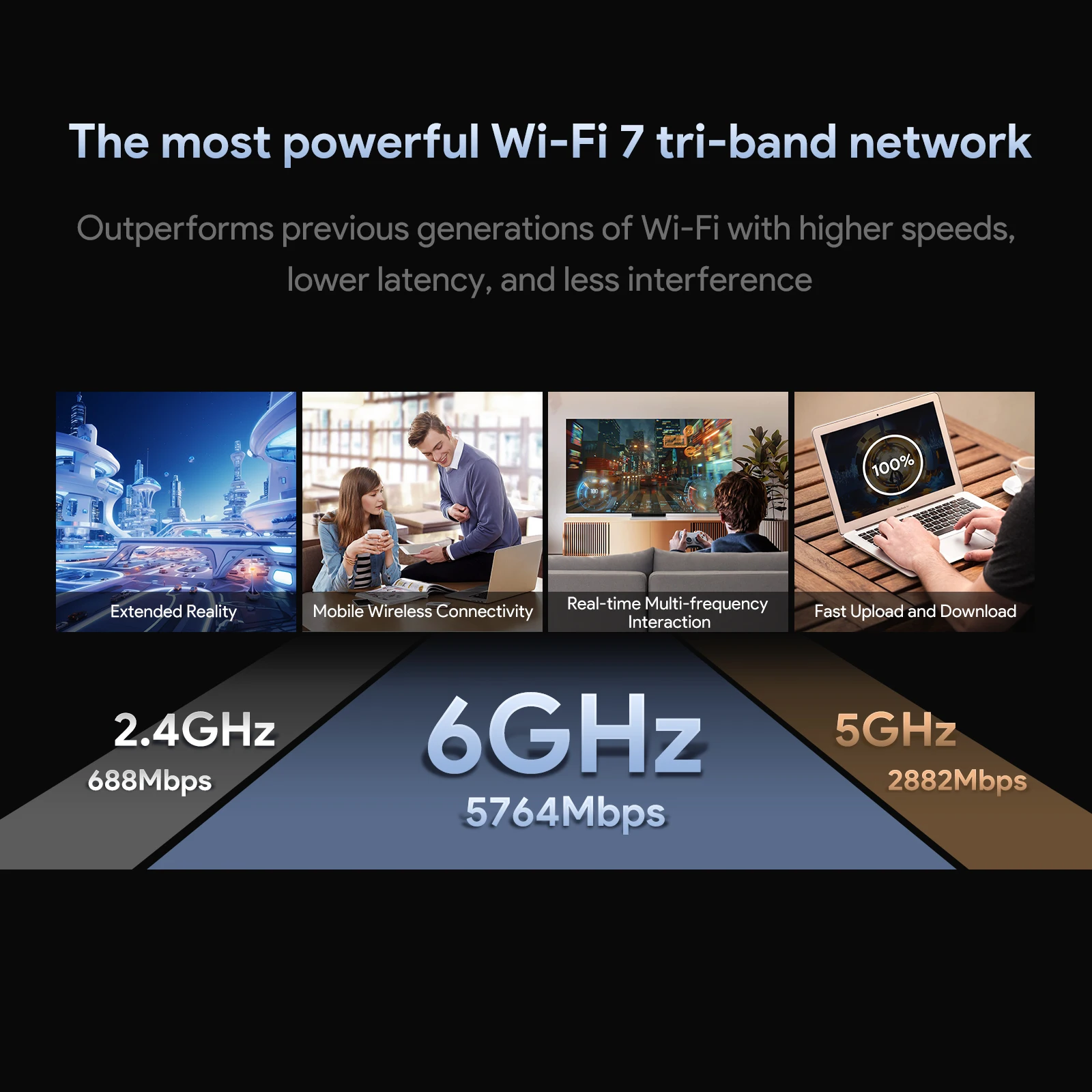 EDUP MT7927 WiFi 7 트라이 밴드 무선 어댑터 24G 5G 6G 블루투스 54 MU-MIMO (윈도우11 노트북용, 인텔 및 AMD 호환)