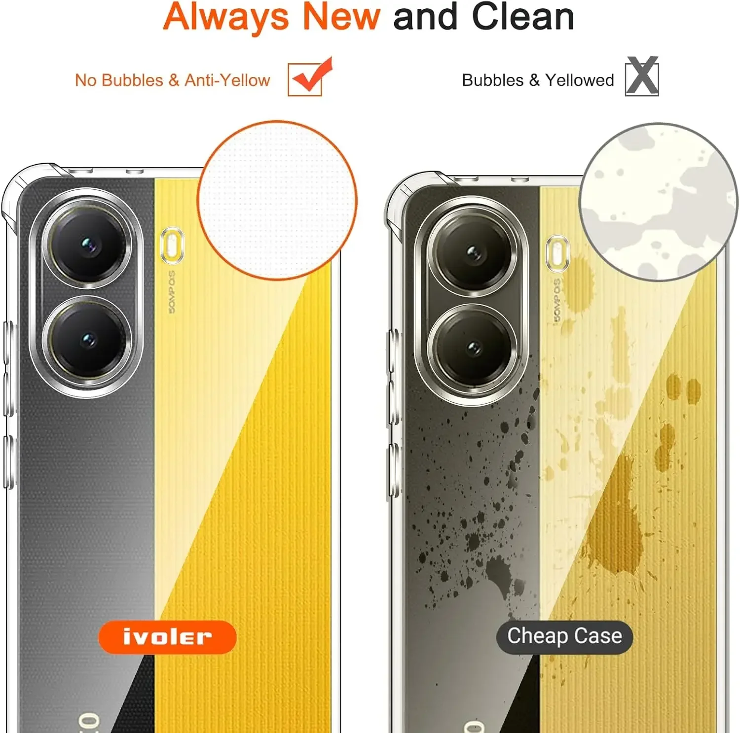 Shockproof Transparent TPU Protective Phone Case - Clear Shell Cover