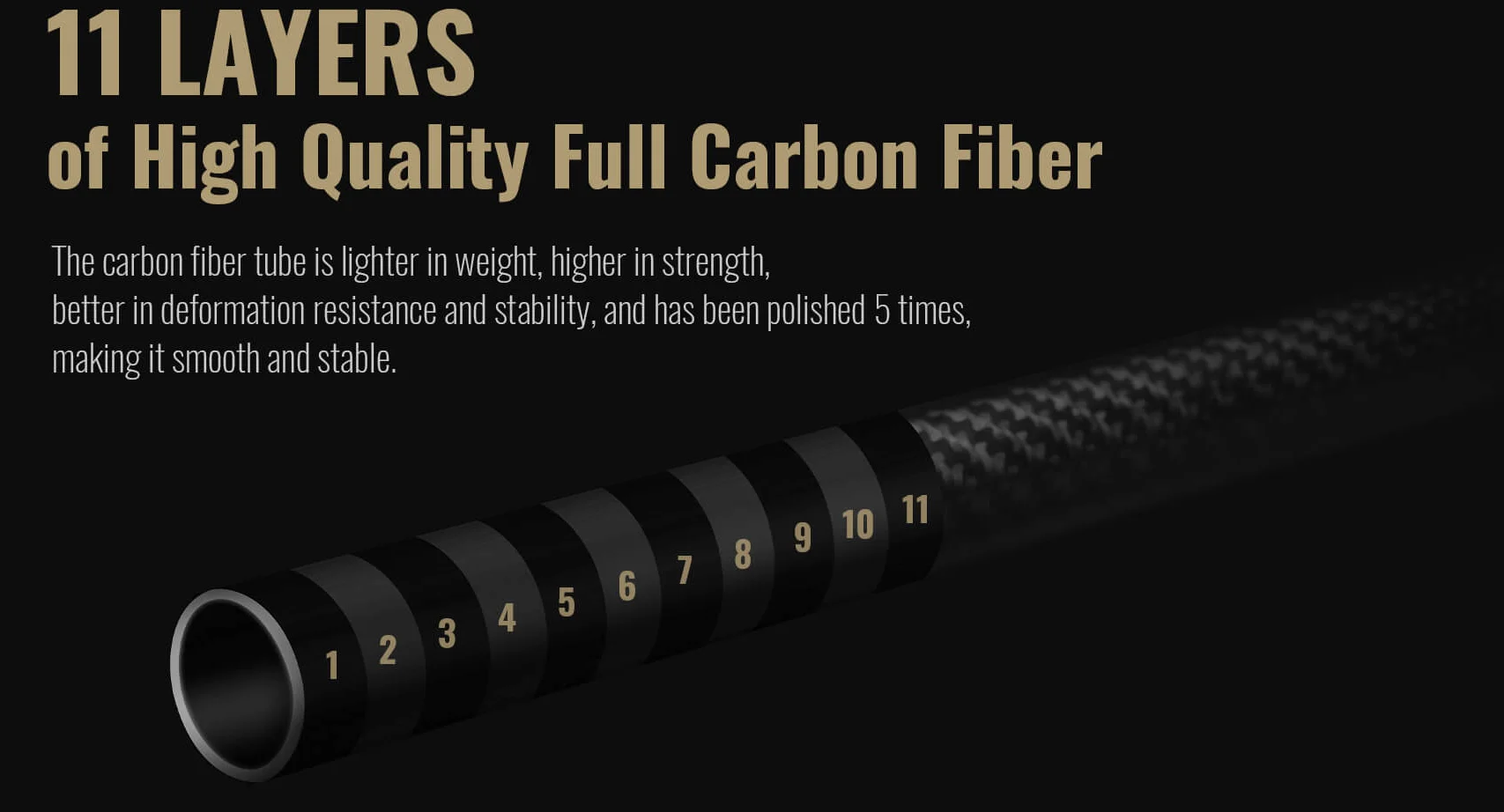 Zeapon AXIS 80Pro 100Pro 120Pro Multi-axis Motorized Slider Carbon Fiber Camera