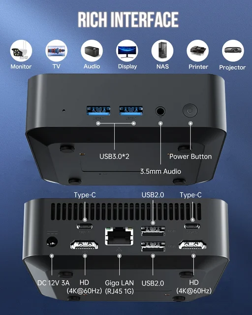 ミニPC SOYO M4 Pro N150 16GB 512GB Sf2a3686e5eea4d9ab7f061d632998