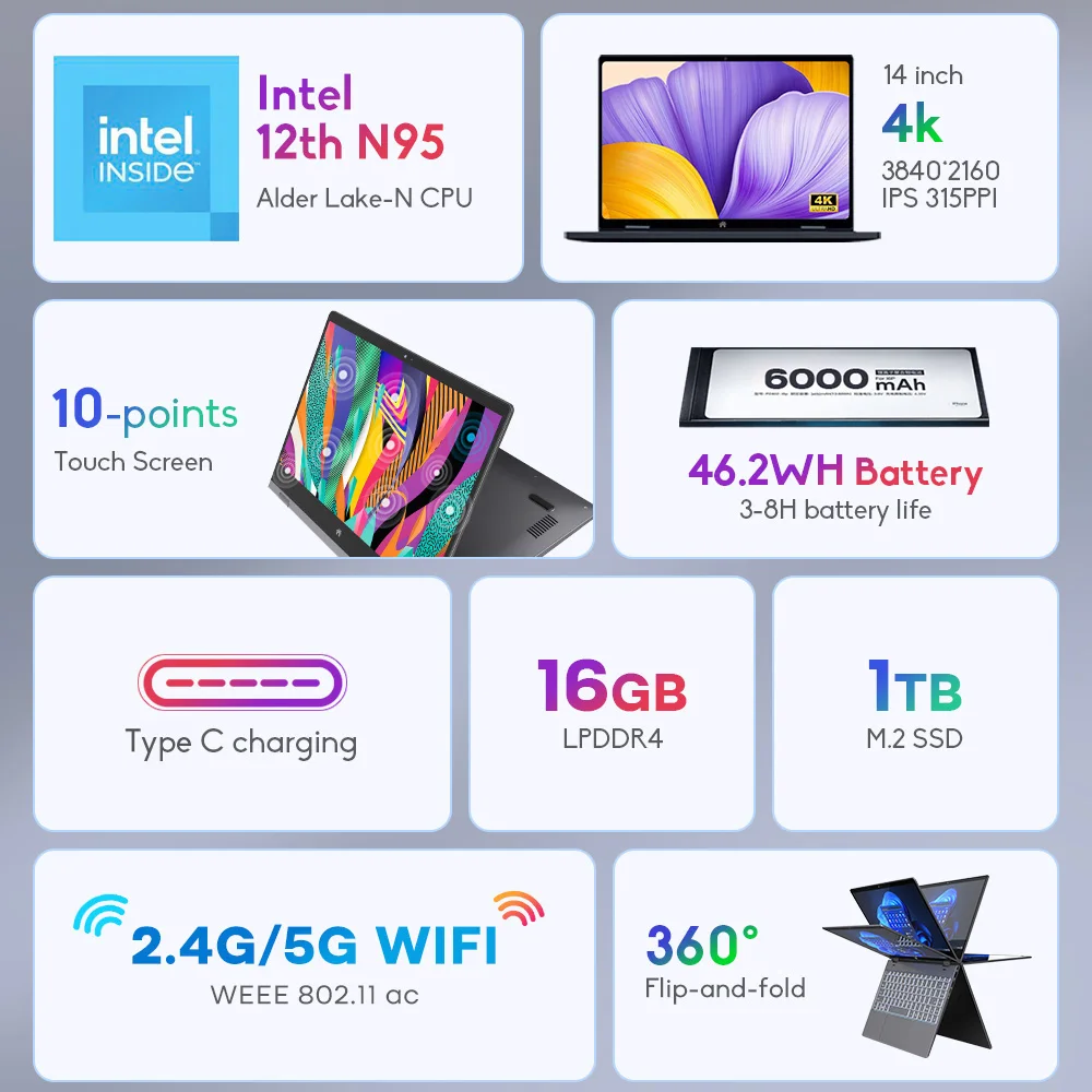 Ninkear-ordenador portátil con pantalla táctil N14, 14 pulgadas, pantalla IPS de 3840x2160, giro de 360 °, Intel N95, 4 núcleos de hasta 3,4 GHz,